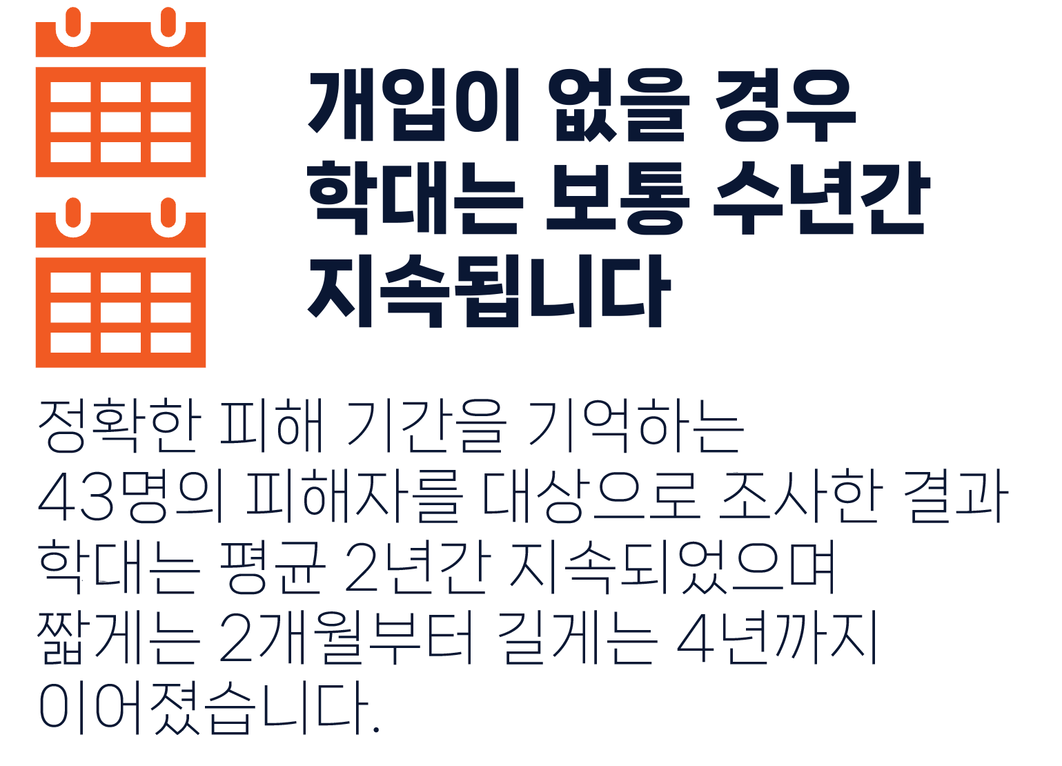 ijm-korea