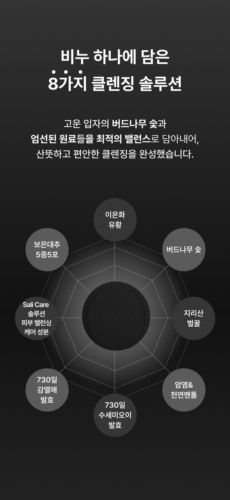 스테이팩 올라운드 솝