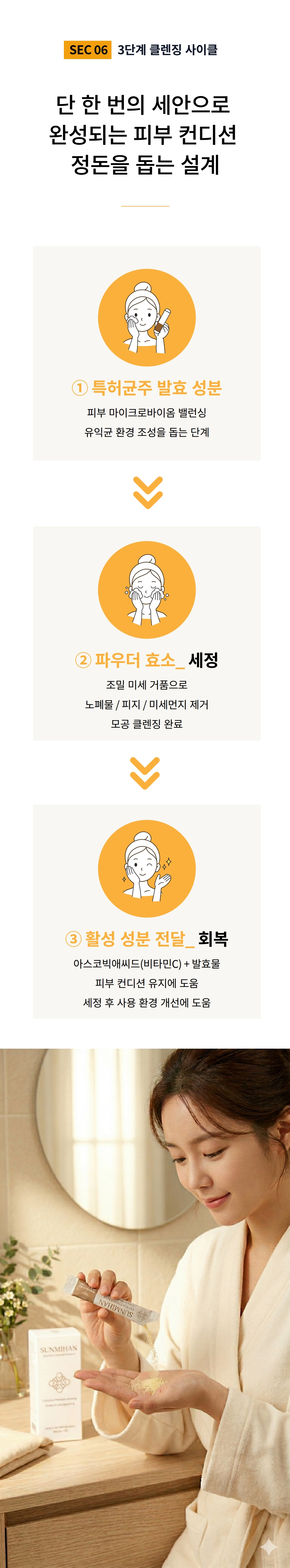 [박람회 전용] 순미한 진 비타 파우더 워시 플러스