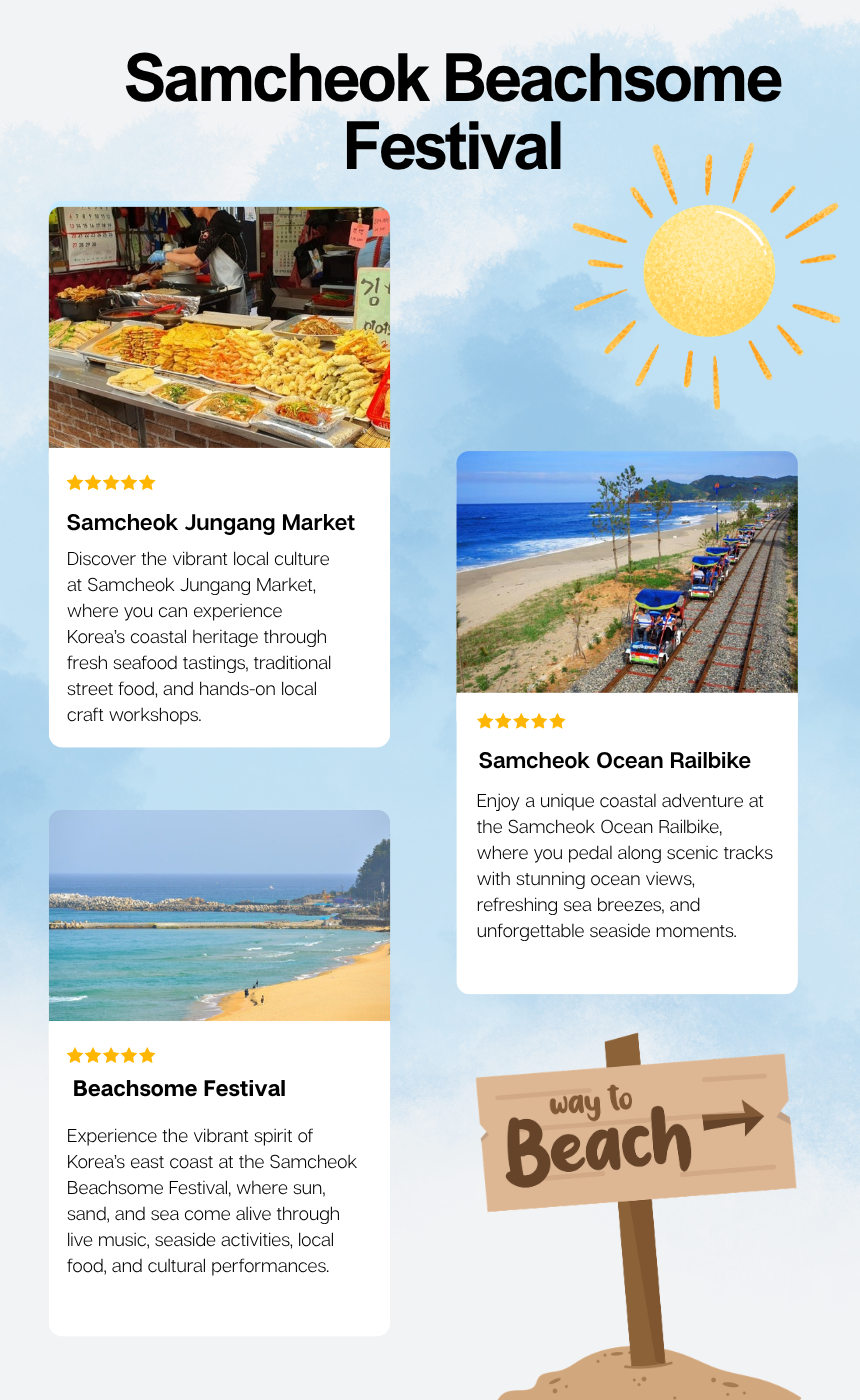 [7/25] Samcheok Beachsome Festival