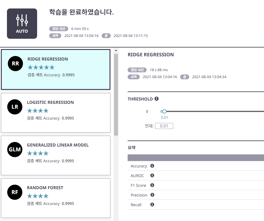 머신러닝 알고리즘 종류