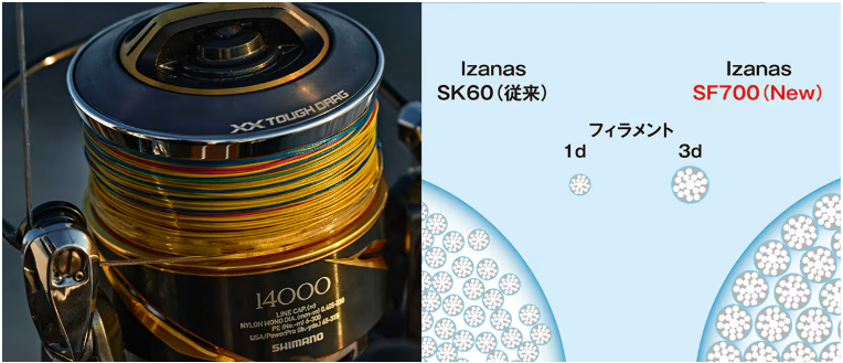 [SHIMANO] OCEA 17+ PE
