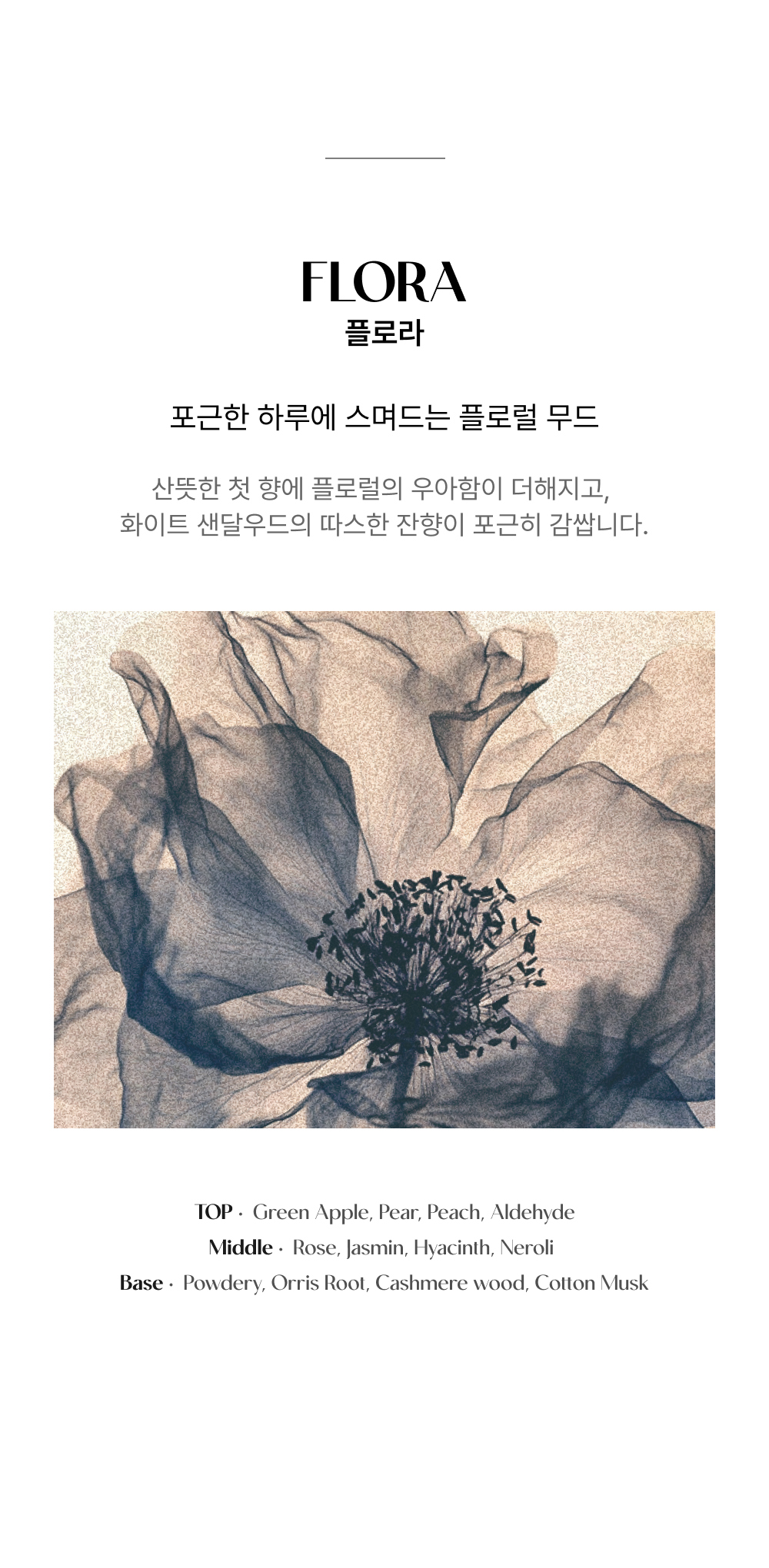[FRARANG] 프라랑 룸스프레이 200ml