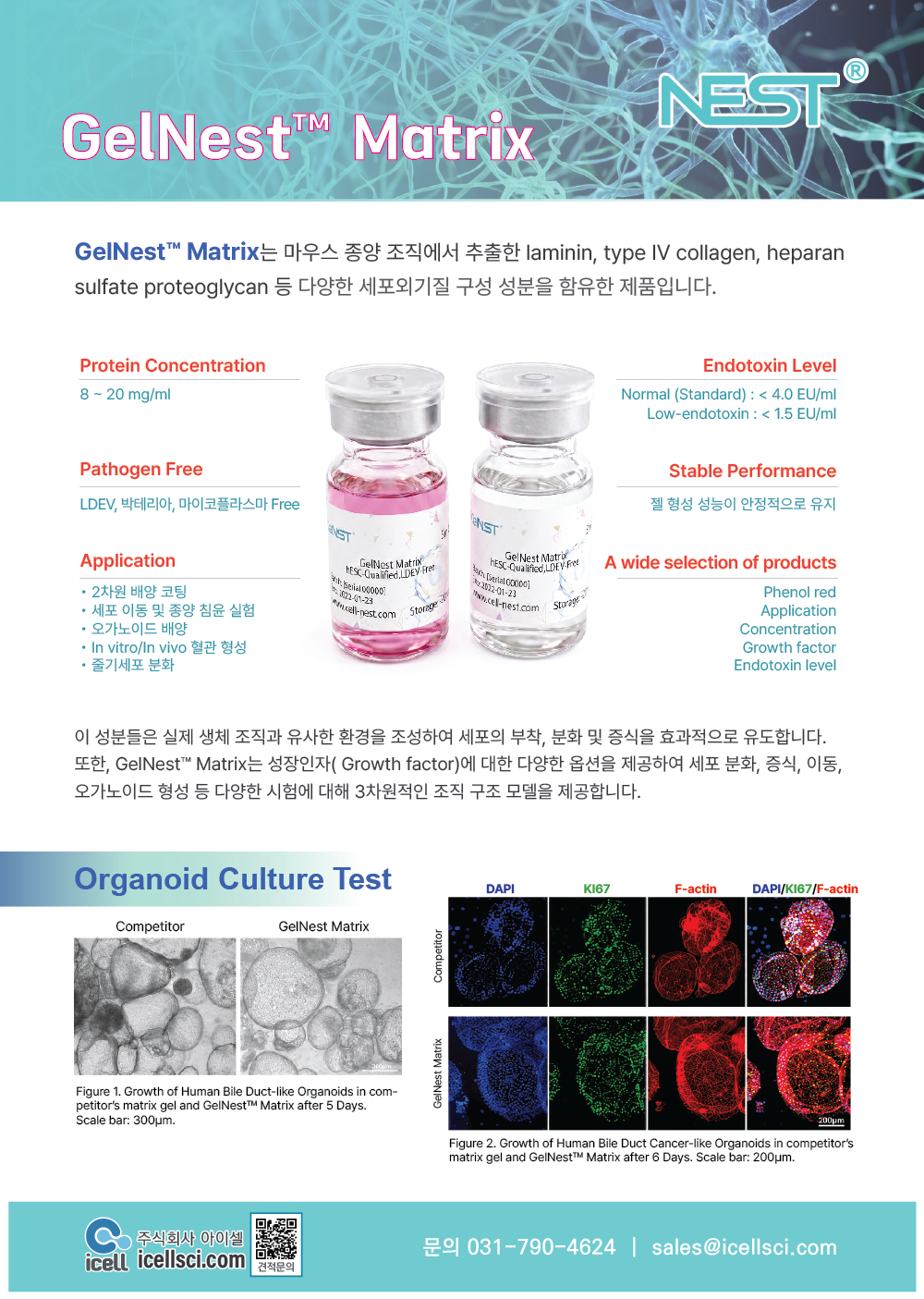 NEST GELnest matrix