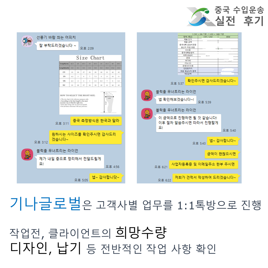 운동화 제품 수입대행, 정확한 정보와 신속한 대응으로 납기 준수한 JOB : 배송대행 물류대행 국제물류대행 포워딩 포워더 배대지  중국배대지 국제운송대행 해외운송 국제운송 해상운송 해상물류 항공운송 항공물류 국제특송 중국배송대행 중국물류대행 FCL LCL