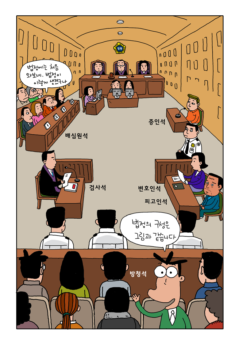 만화로 보는 국민참여재판제도 시행안내서 : 법무법인 디지털 소식