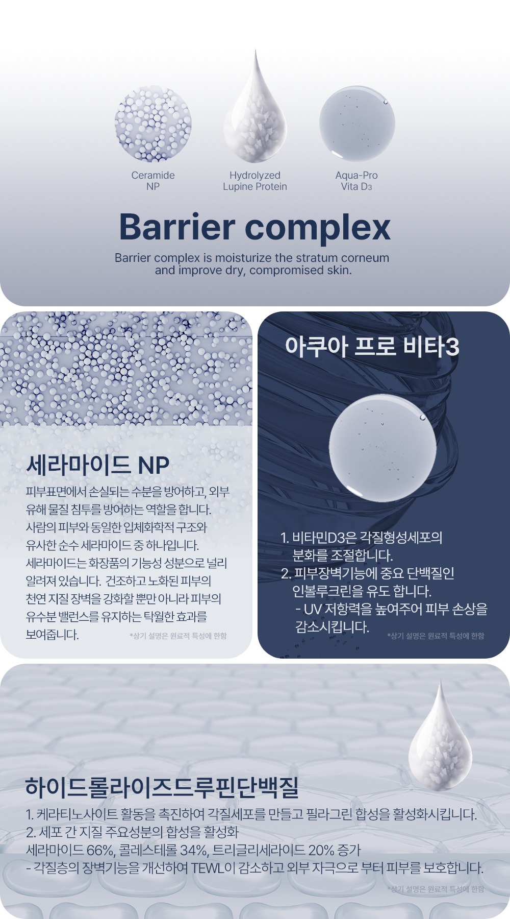 라멜린 세라멘트 크림 50ml