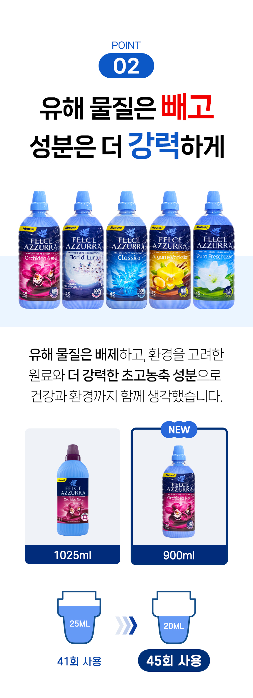 펠체아주라 이탈리아 150년 향좋은 초고농축 섬유유연제 900ml 2개