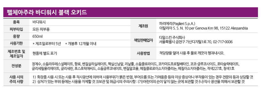 펠체아주라 이탈리아 150년 명품 바디워시 650ml BEST 3종 세트