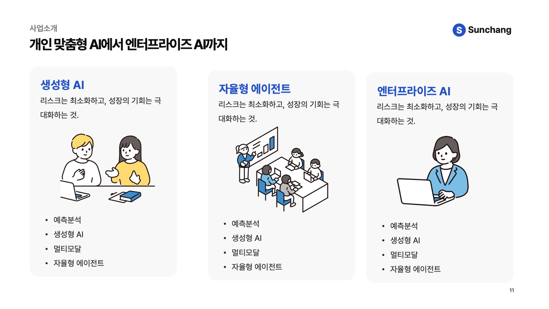 컴포넌트로 빠르게 만드는 기본형 회사소개서 PPT 템플릿