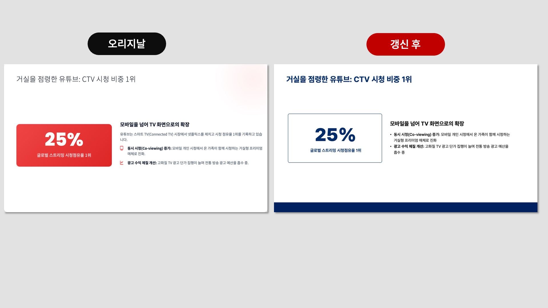 제미나이 슬라이드를 수정가능하게 변경한 템플릿
