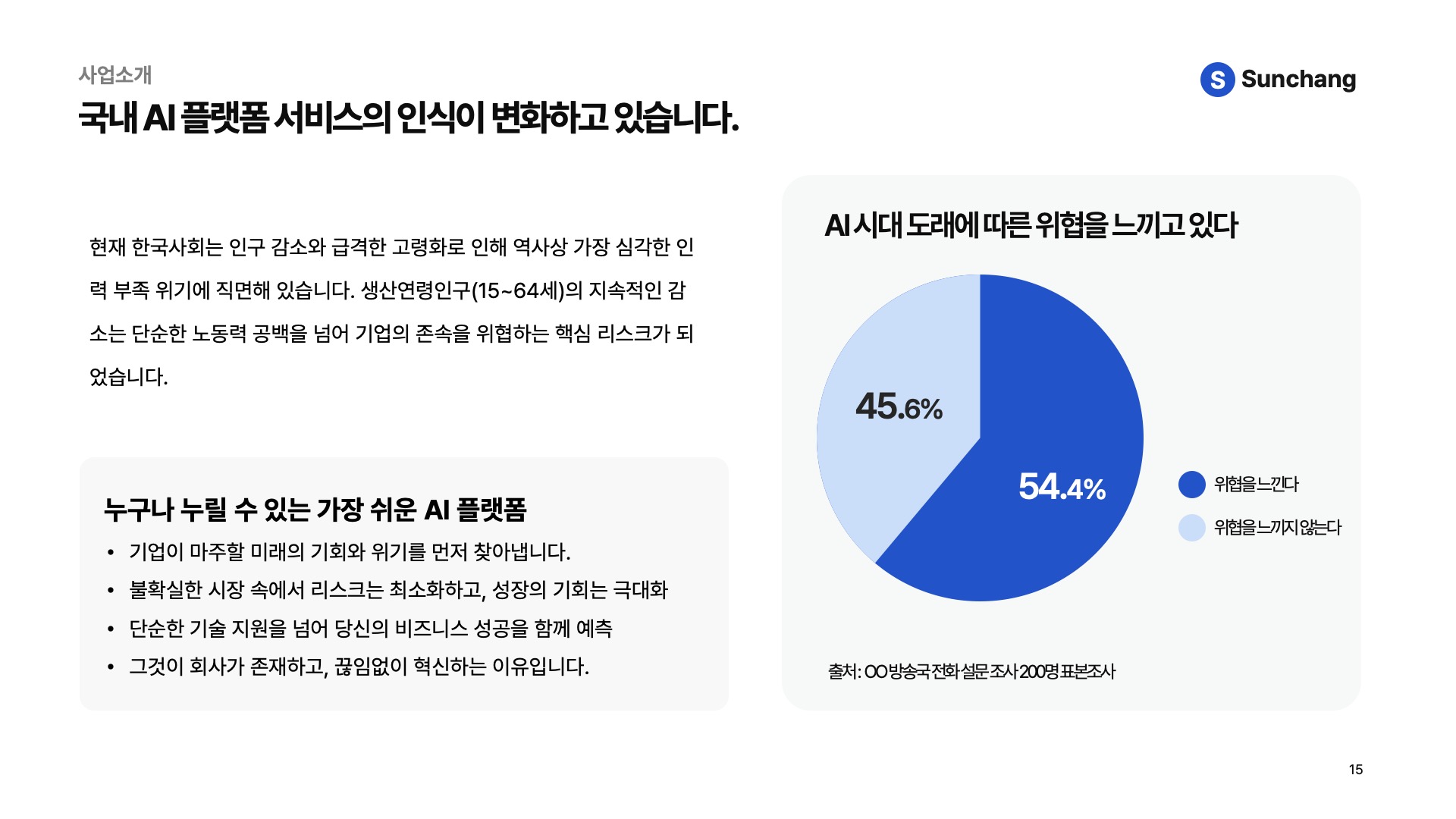 컴포넌트로 빠르게 만드는 기본형 회사소개서 PPT 템플릿