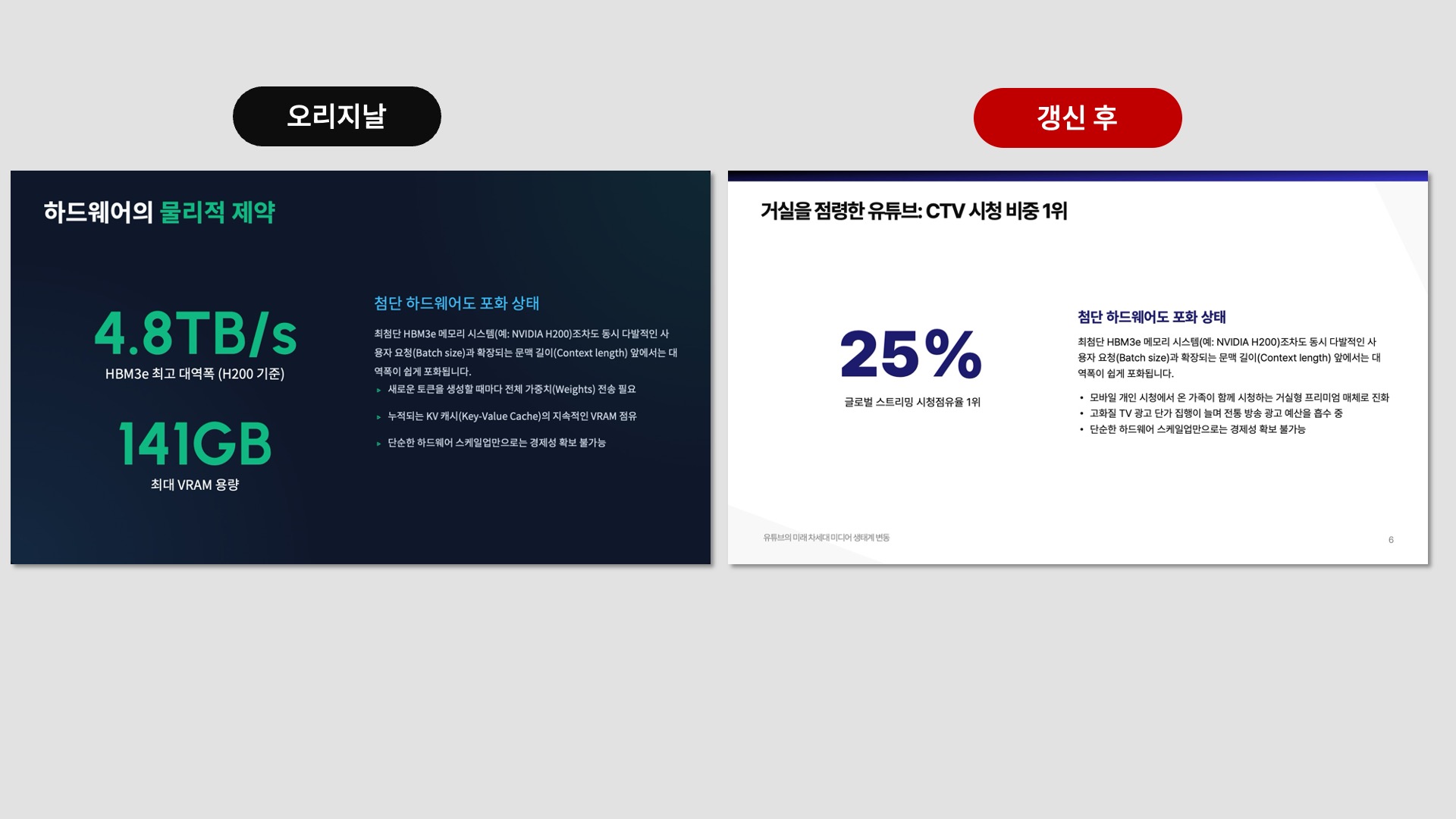 Gemini 슬라이드 스타일 디자인 변경한 PPT 템플릿