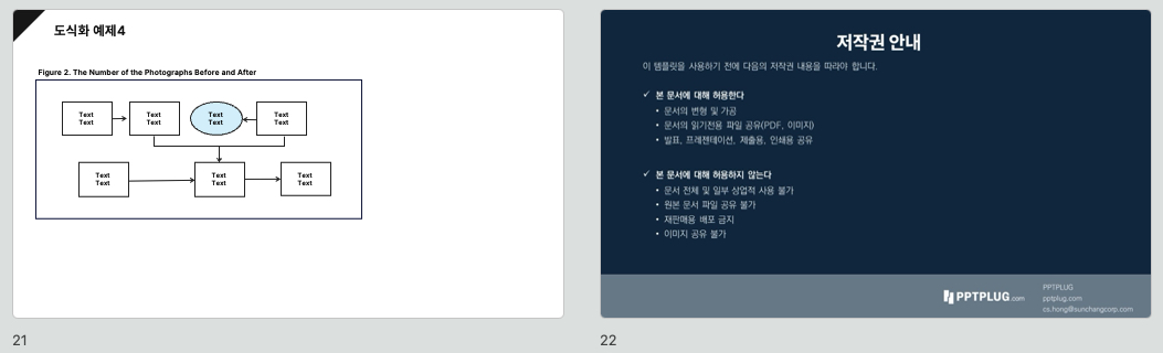논문 발표 PPT 템플릿 50매 (+컴포넌트소스 별도제공)