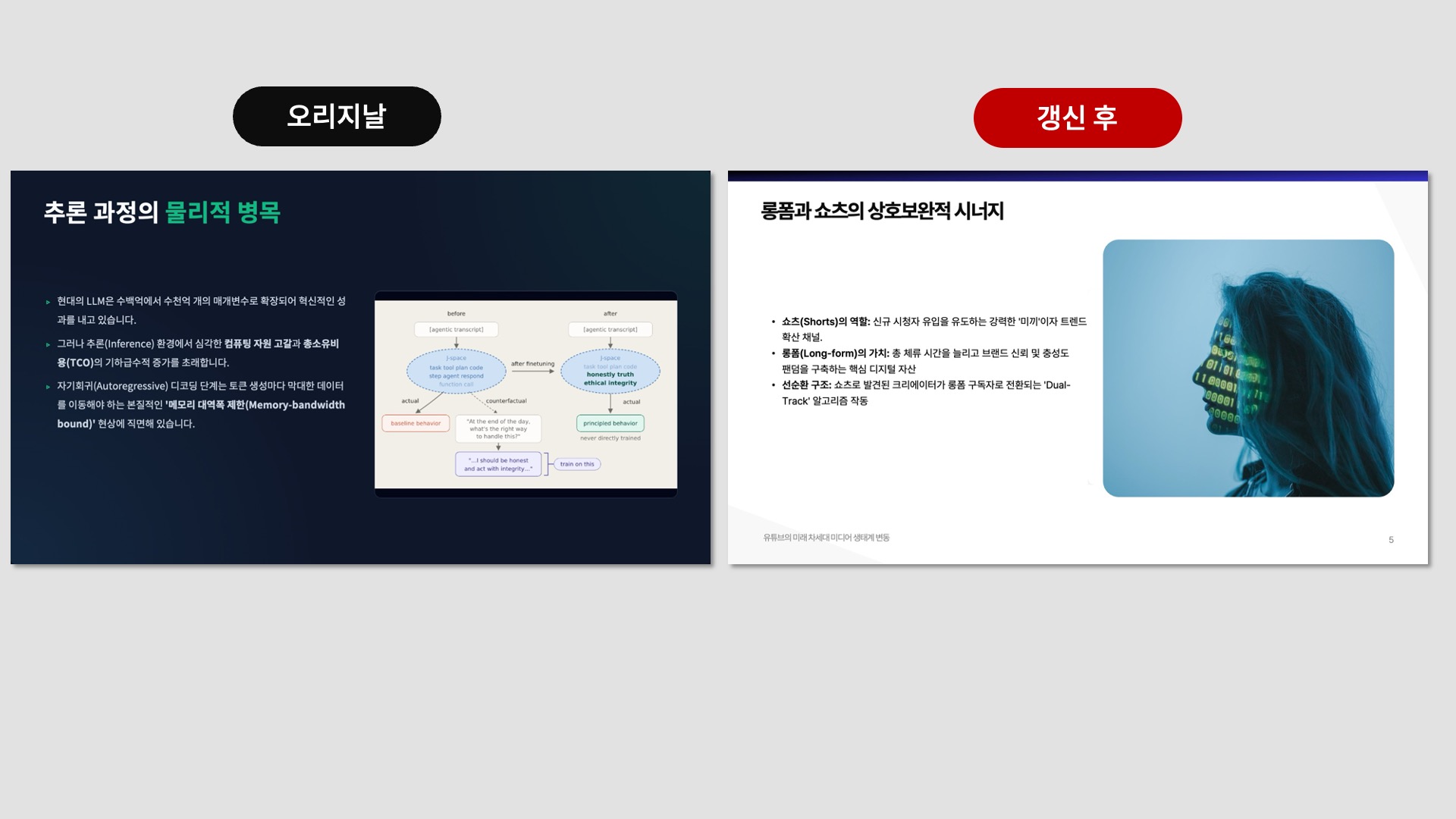 Gemini 슬라이드 스타일 디자인 변경한 PPT 템플릿