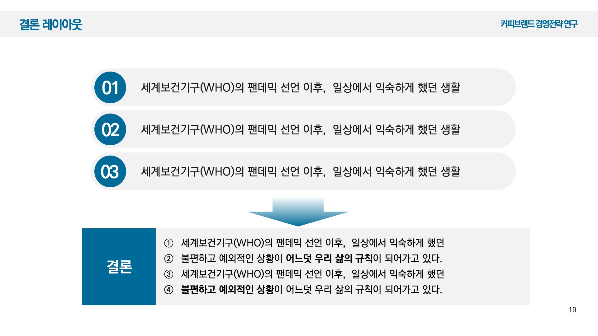 심플한 논문발표 PPT 템플릿 복제
