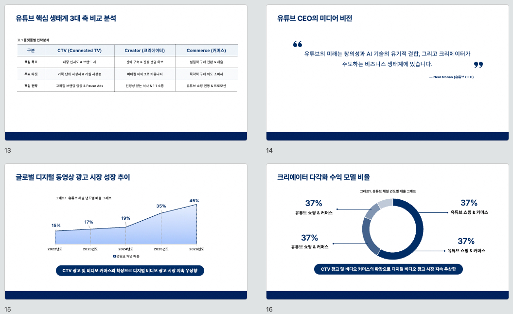 Gemini 슬라이드 스타일 디자인 변경한 PPT 템플릿