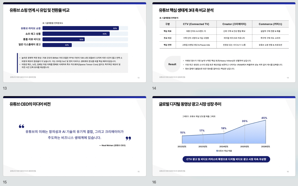 Gemini 슬라이드 스타일 디자인 변경한 PPT 템플릿