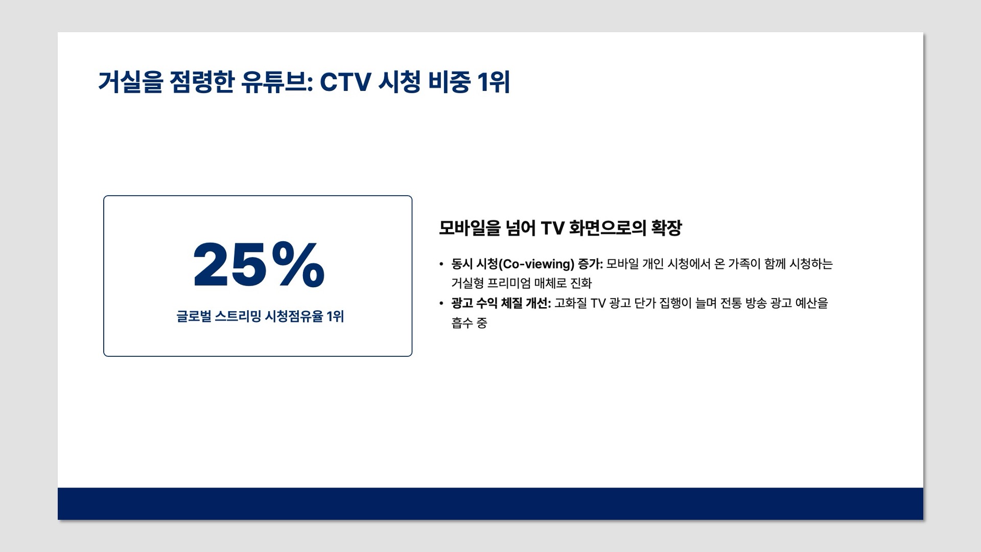 제미나이 슬라이드를 수정가능하게 변경한 템플릿