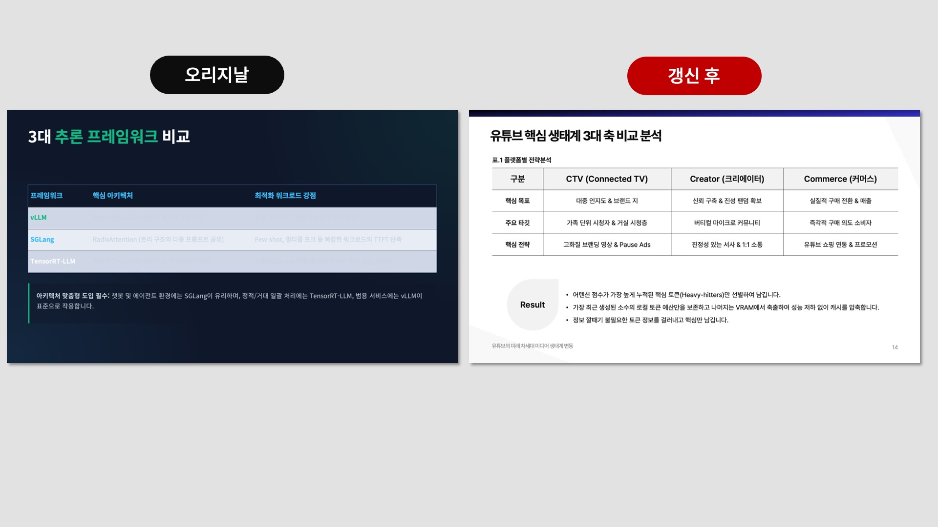 Gemini 슬라이드 스타일 디자인 변경한 PPT 템플릿