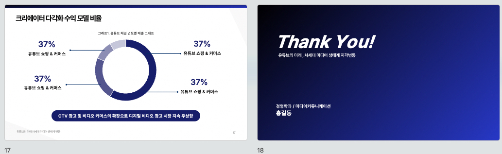 Gemini 슬라이드 스타일 디자인 변경한 PPT 템플릿