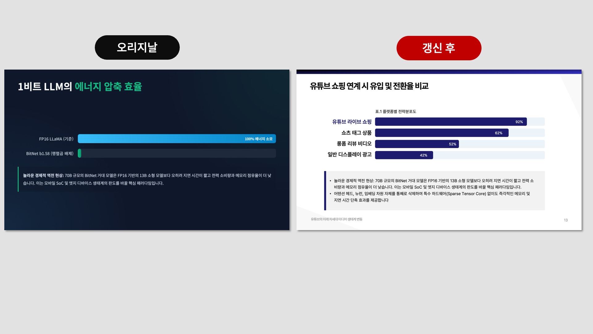 Gemini 슬라이드 스타일 디자인 변경한 PPT 템플릿