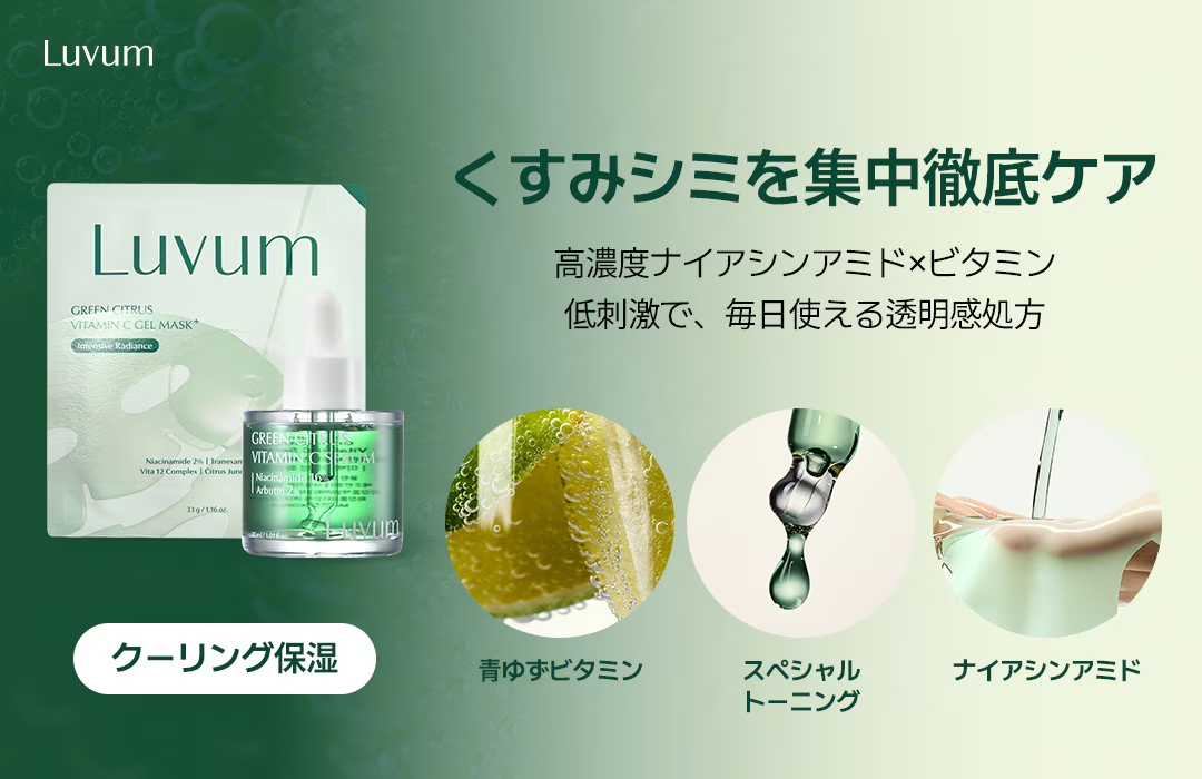 【ゲルマスク3BOX企画セット！】肌悩みに合わせて選べる！ゲルマスク【ゆずビタミン・PDRＮ・ナイアシンアミド・センテラシカ・コラーゲン】