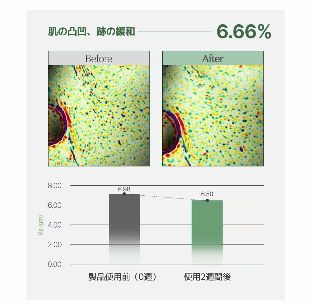 【LUVUM】 グリーンシトラスビタミンＣセラム30ml【肌キメ・ツヤ・トーンケア】