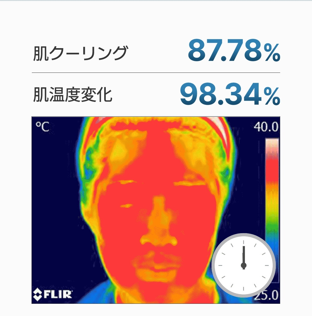 【ゲルマスク3BOX企画セット！】肌悩みに合わせて選べる！ゲルマスク【ゆずビタミン・PDRＮ・ナイアシンアミド・センテラシカ・コラーゲン】