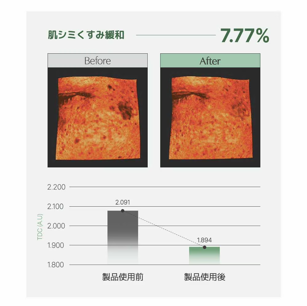 【LUVUM】 グリーンシトラスビタミンＣセラム30ml【肌キメ・ツヤ・トーンケア】
