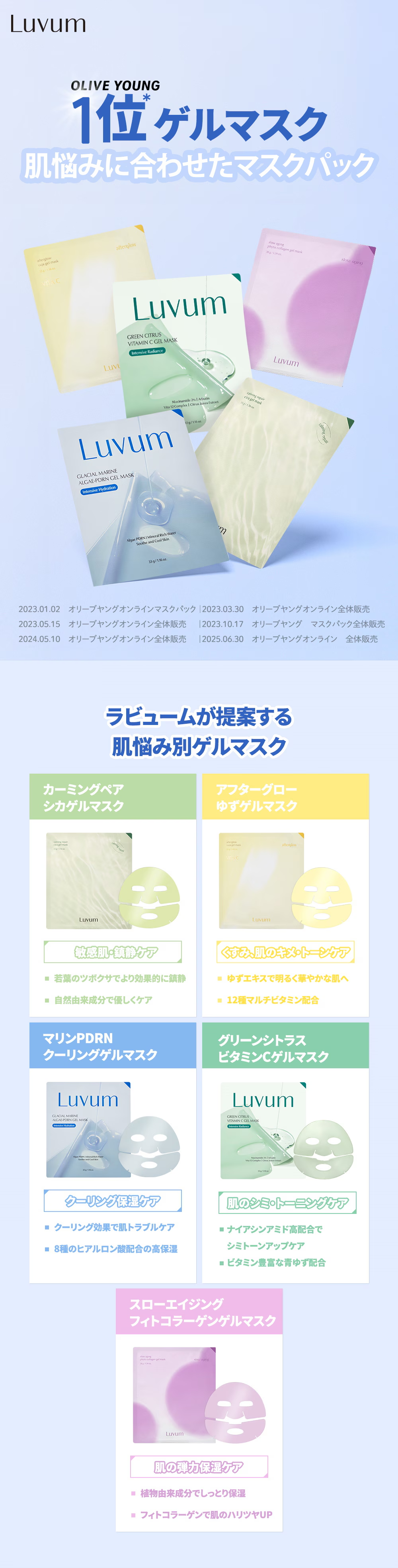 【ゲルマスク3BOX企画セット！】肌悩みに合わせて選べる！ゲルマスク【ゆずビタミン・PDRＮ・ナイアシンアミド・センテラシカ・コラーゲン】