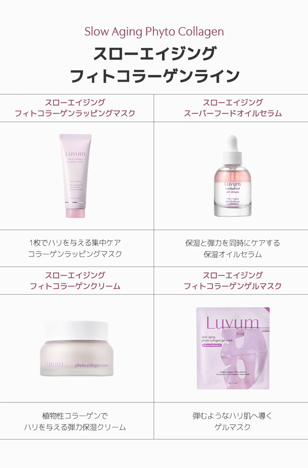 【ゲルマスク3BOX企画セット！】肌悩みに合わせて選べる！ゲルマスク【ゆずビタミン・PDRＮ・ナイアシンアミド・センテラシカ・コラーゲン】