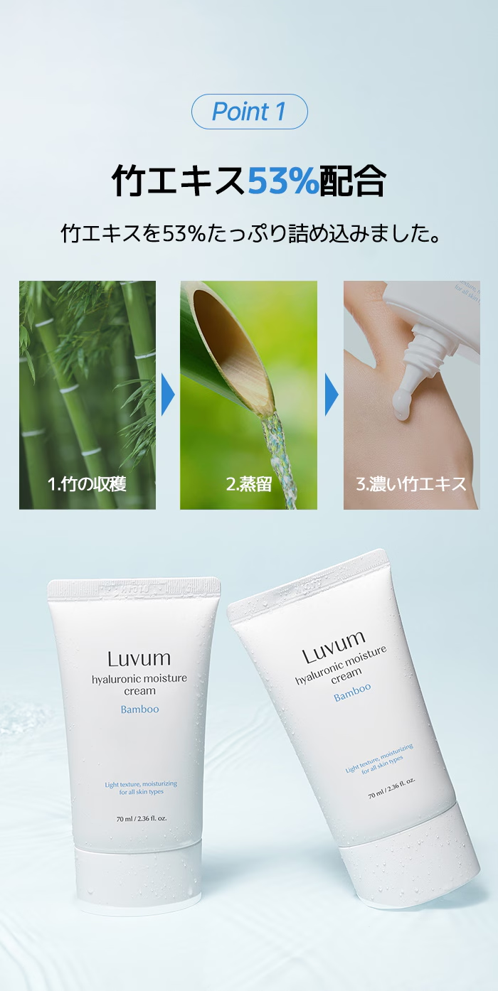 べたつきなし水分クリーム】バンブーヒアルロン酸水分クリーム 70ml【低分子ヒアルロン酸・うるおいチャージ】