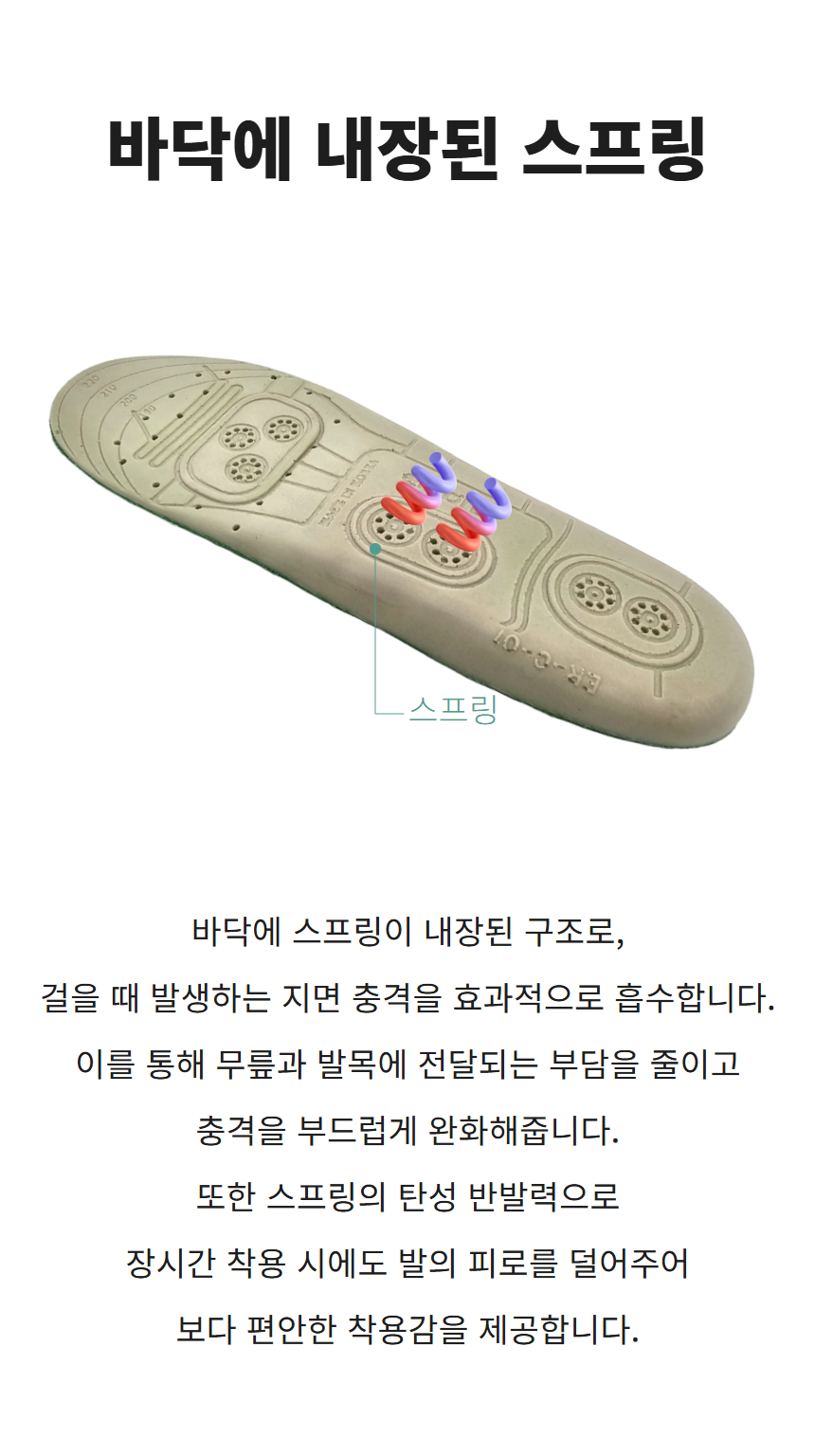 에어라이닝 컴포트 깔창 ER-C