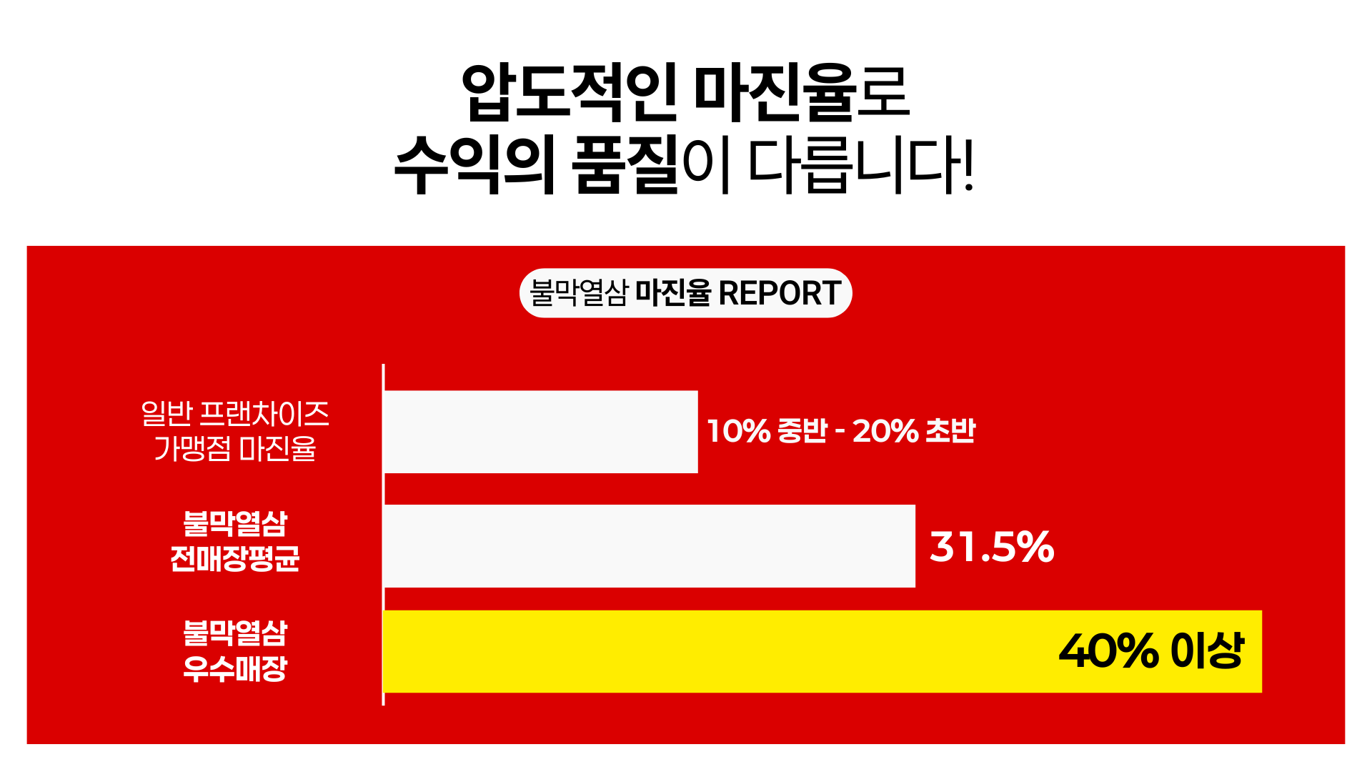 01.압도적인 마진율