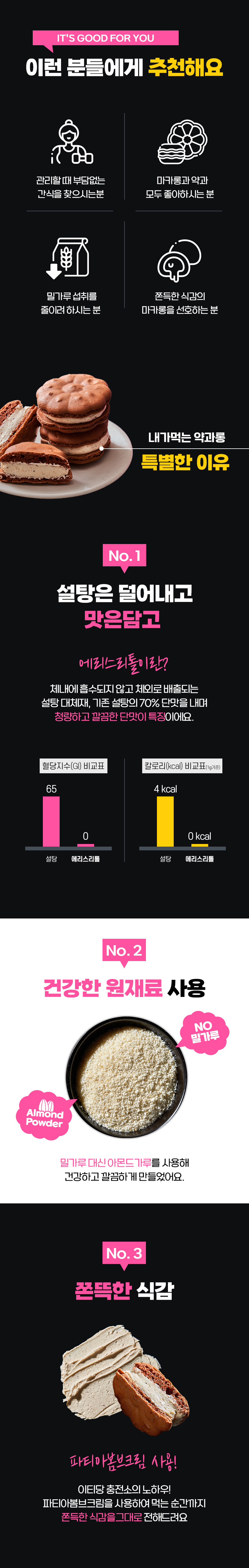 약과 마카롱 선물세트