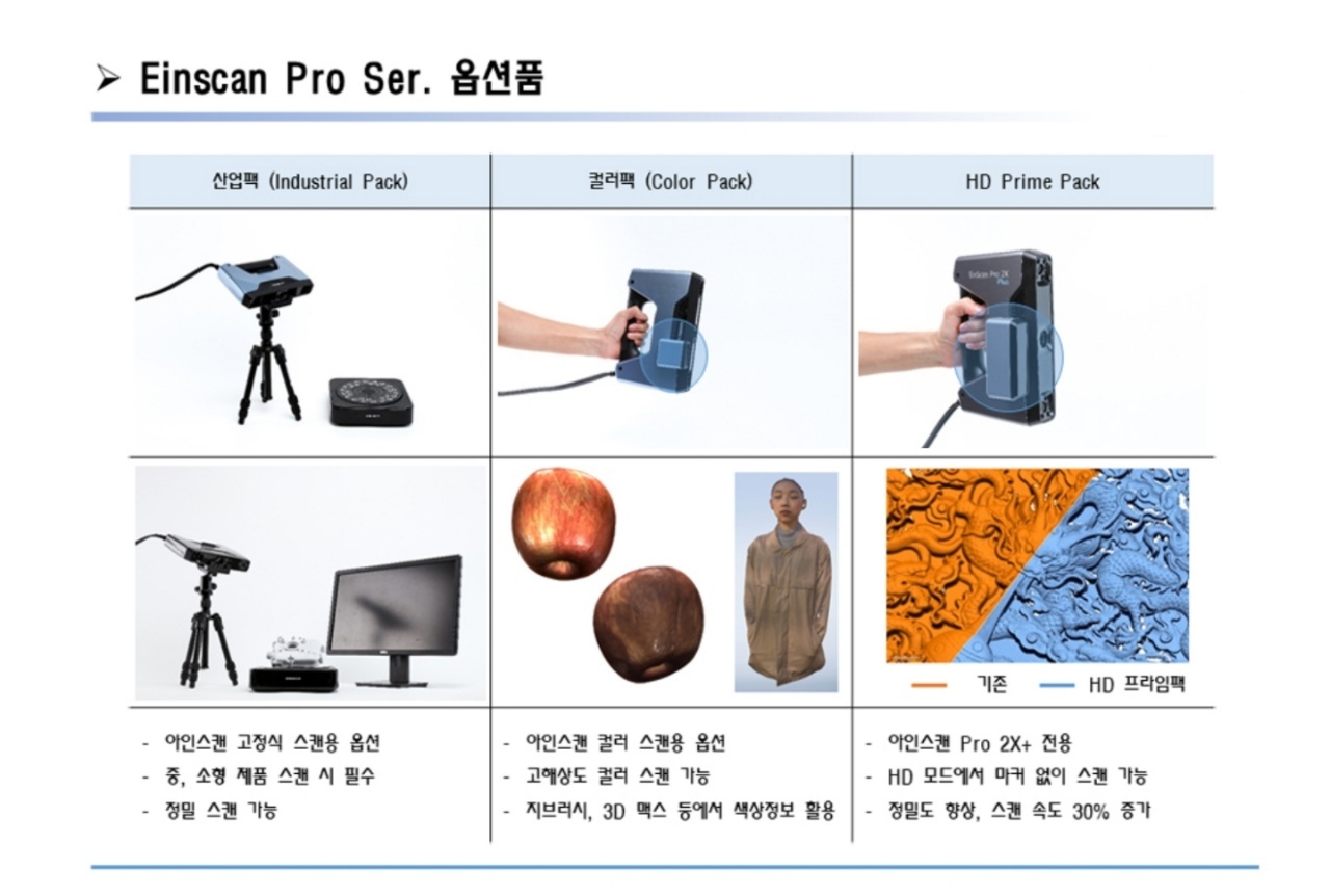 3D 스캔 서비스 안내 및 안내사항 : 린엔지니어링