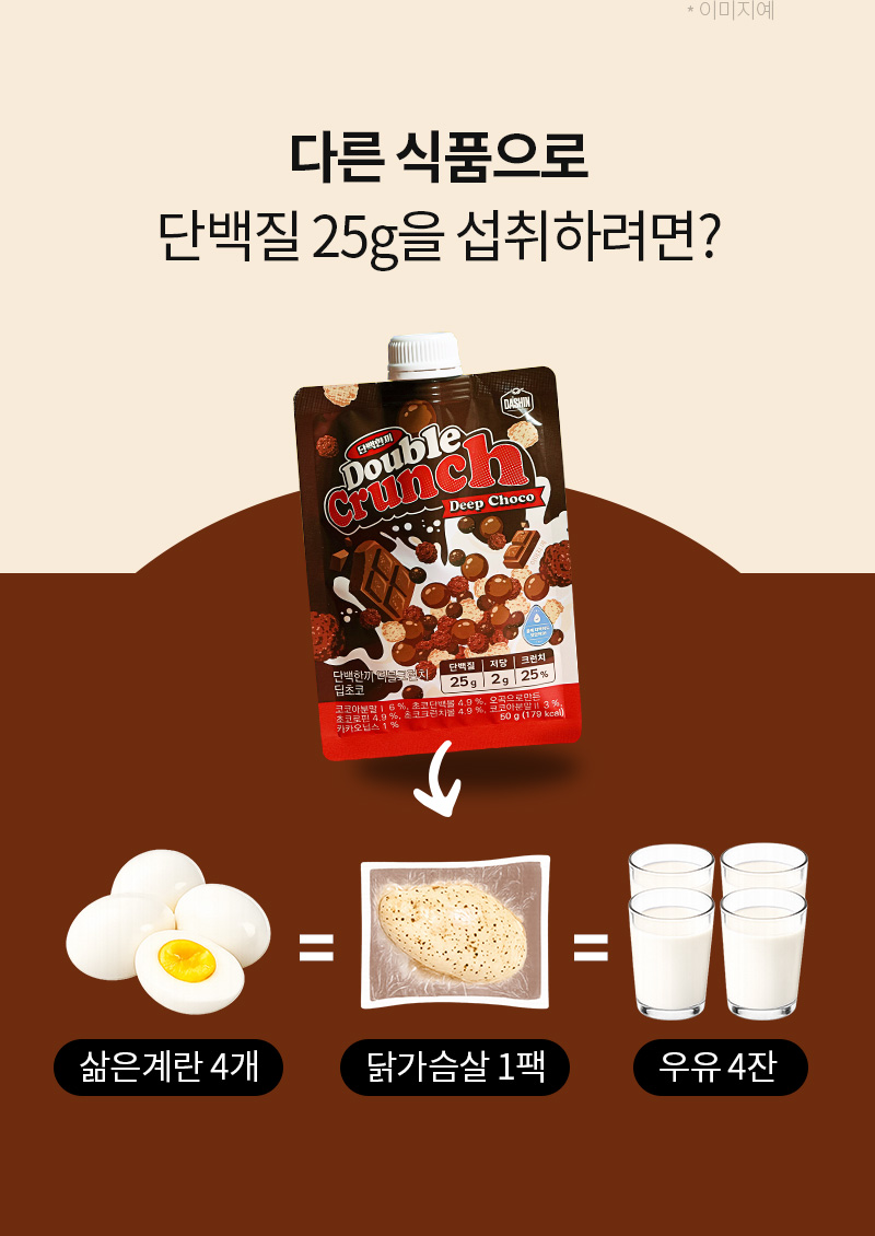 Bột Ngũ Cốc Lắc Double Crunch 2 Vị