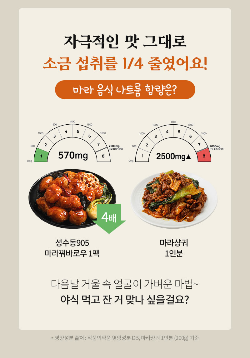 성수동 905 닭가슴살 꿔바로우 2종 130g/팩