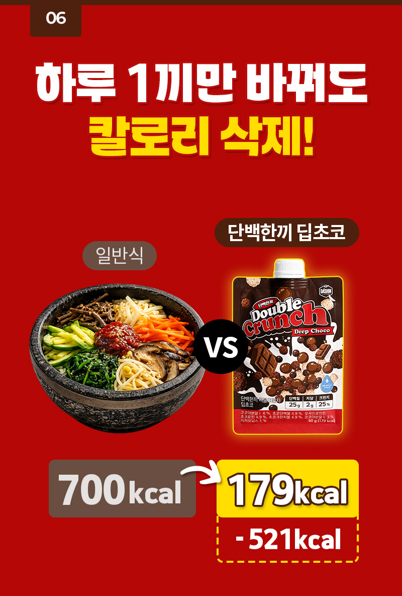 Bột Ngũ Cốc Lắc Double Crunch 2 Vị