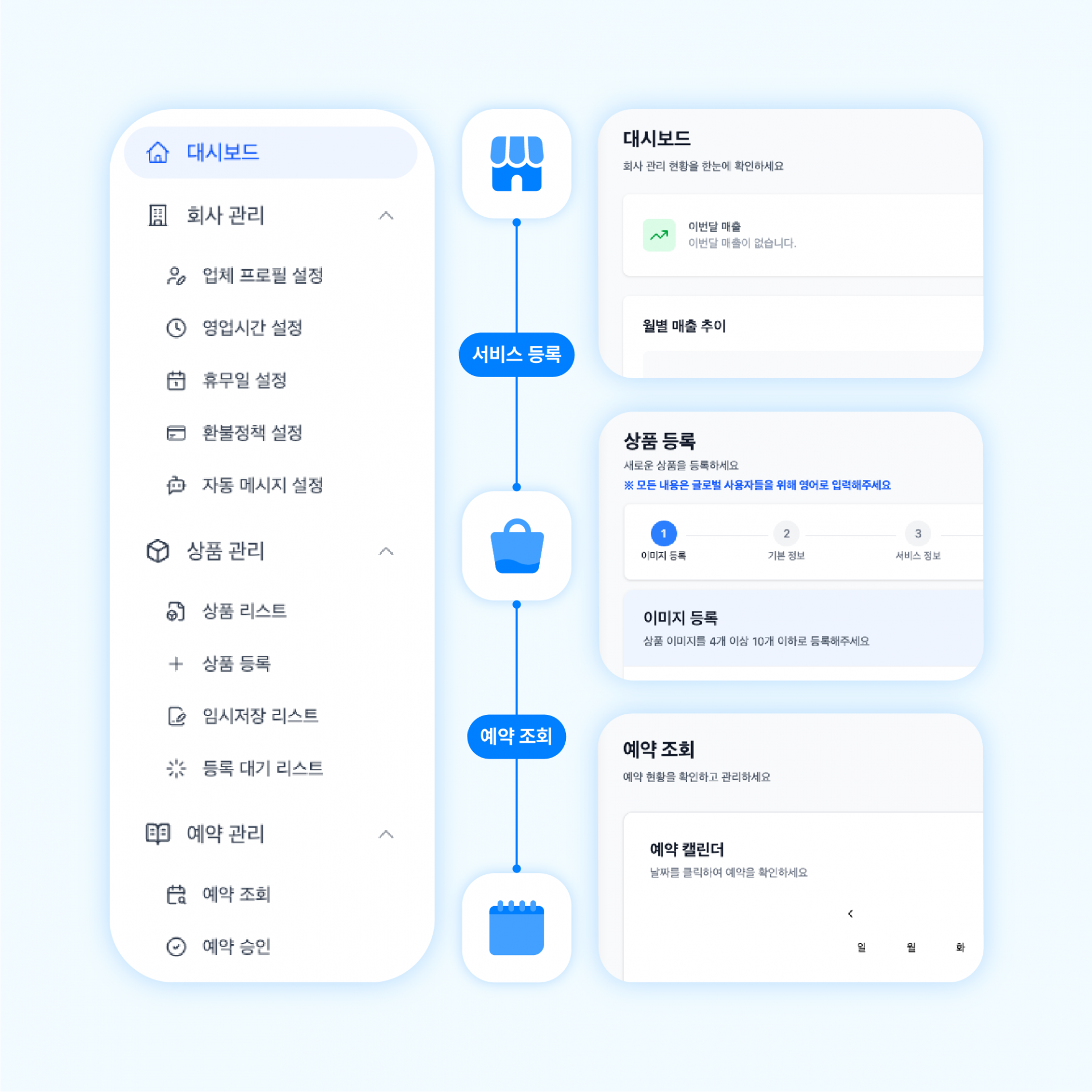 SNS 바이럴 확산