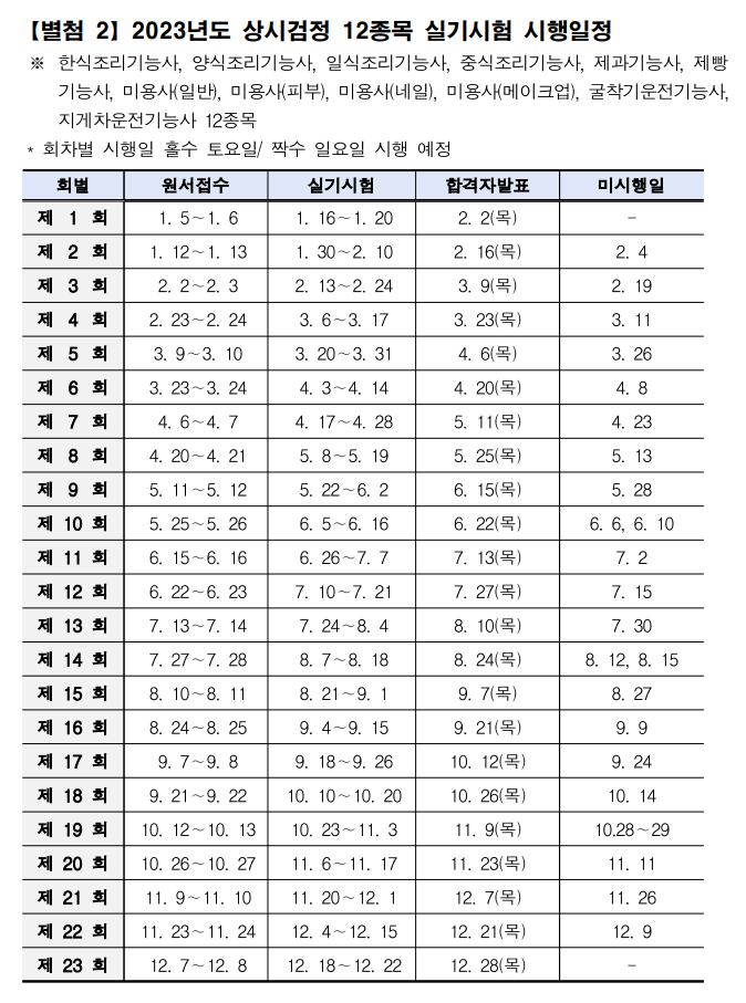 2023년 지게차, 굴삭기 상시 필기, 실기 시험 일정 안내 : 하나중장비학원