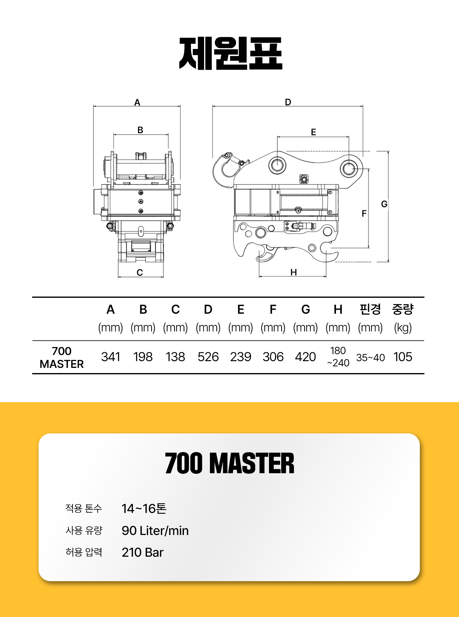 700 MASTER 회전링크 [14~17톤][다이렉트형]