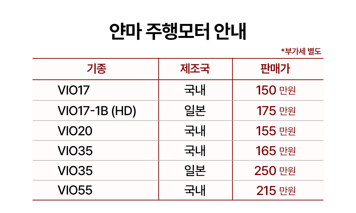 얀마 주행모터