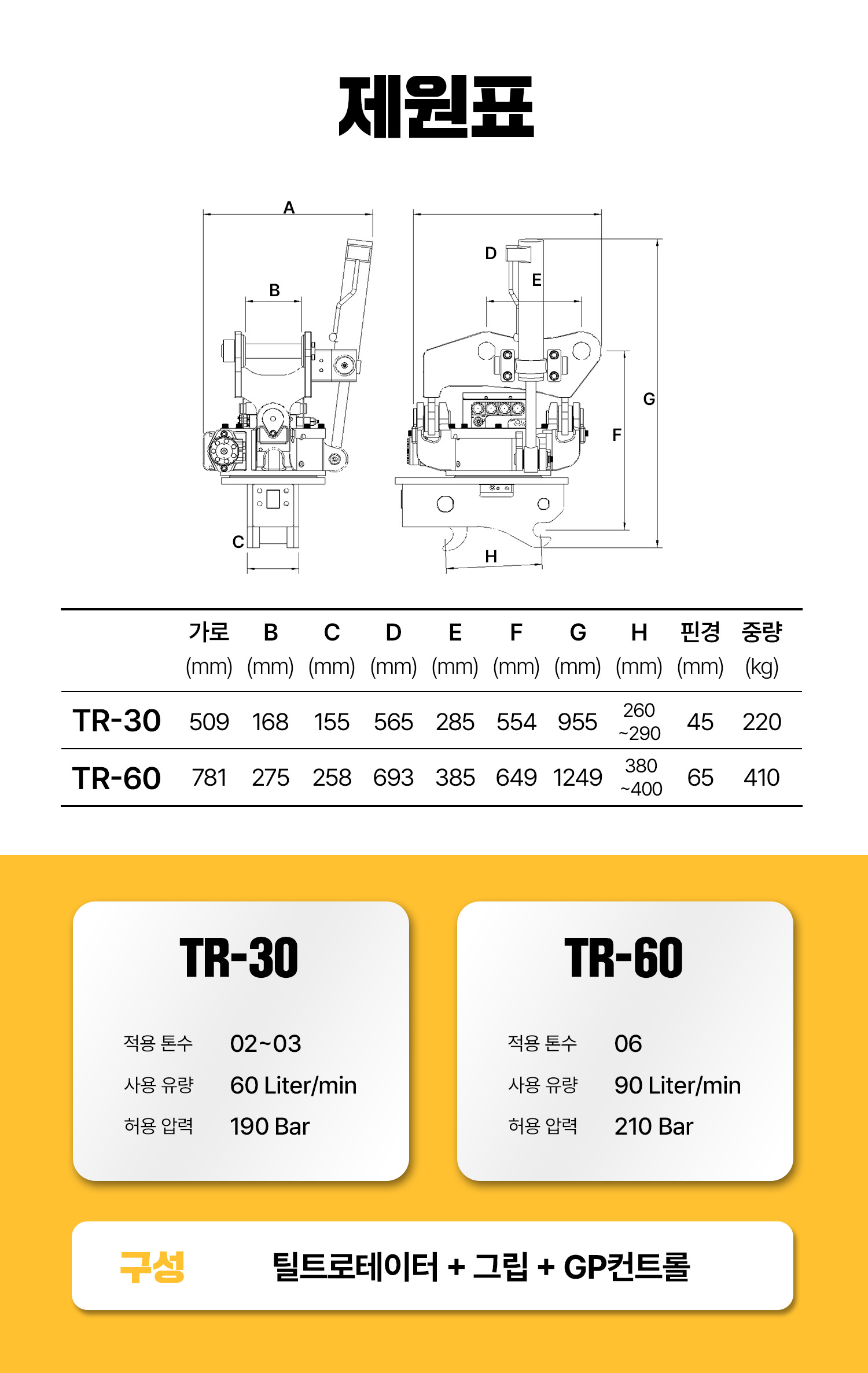 TR-60 틸트로테이터 [12~16톤][스탠다드형]