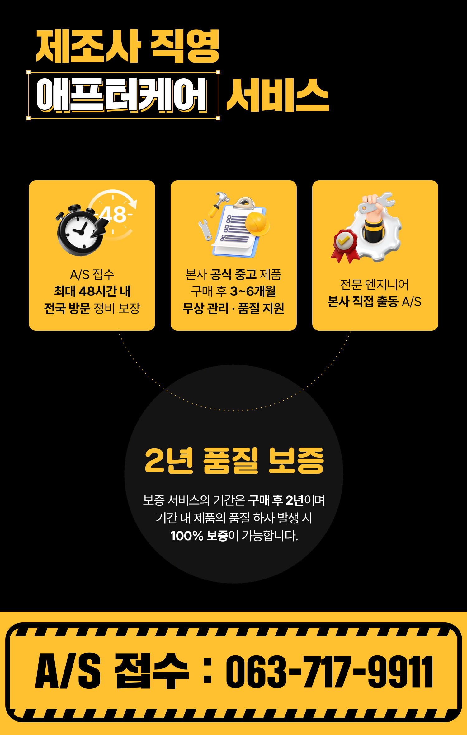 JR-60 회전링크 [12~16톤][탈부착형]