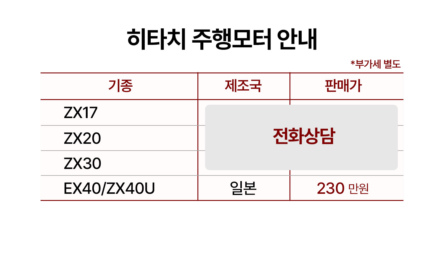 얀마 주행모터