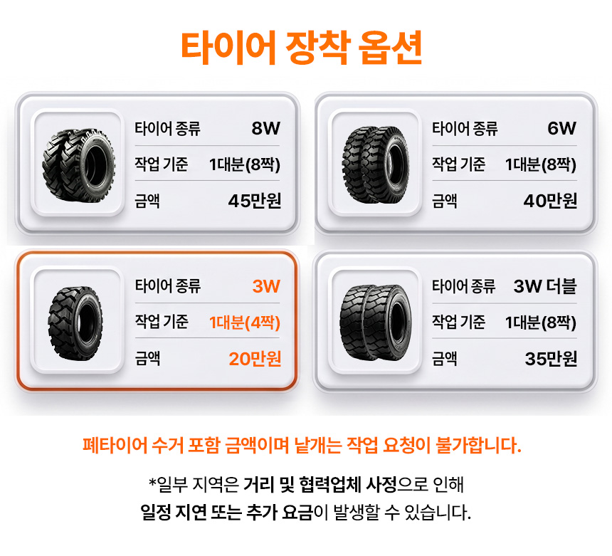 3W 14PR 가성비 타이어 기본형