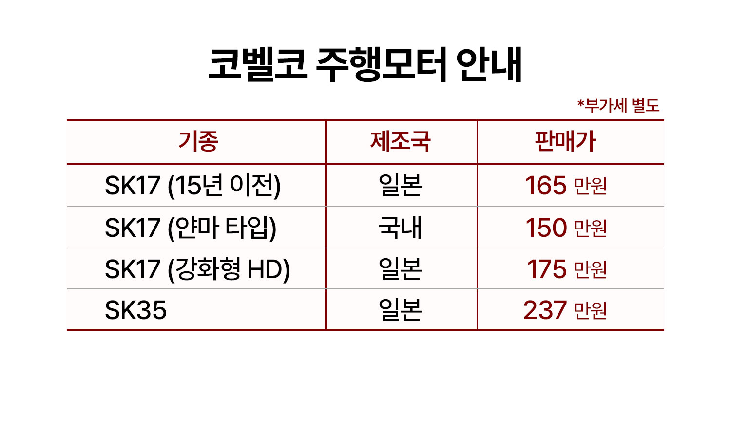 얀마 주행모터
