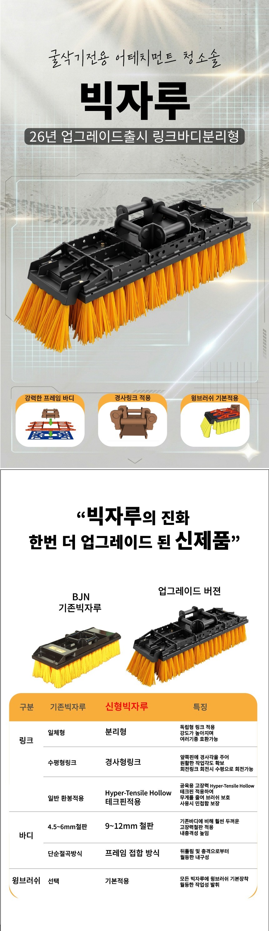 미니 015/017 굴삭기 빗자루/청소솔